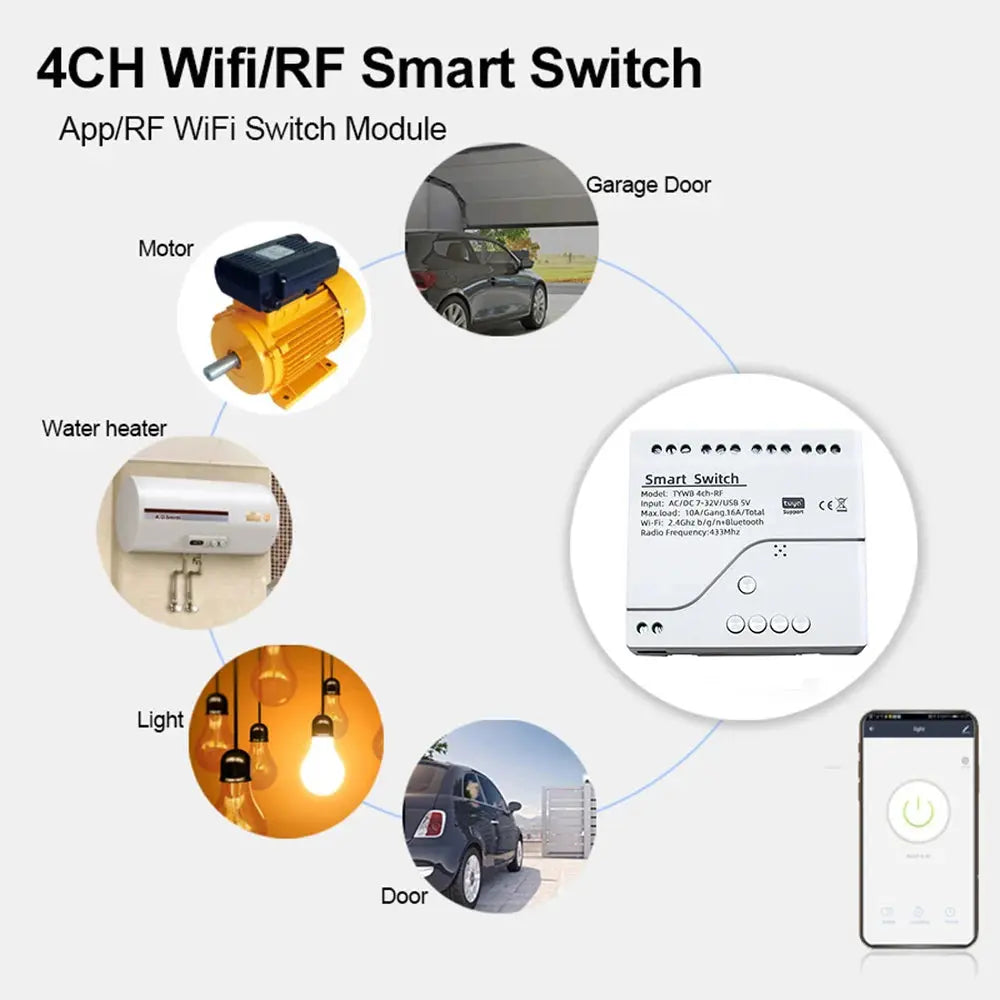 4CH Tuya Wifi Relay Smart Wireless Switch Module 4 Channel 7-32V 85-250V 220V 110V 2200W RF433 10A 4 Way Receiver For Alexa Tech Triumph Shop