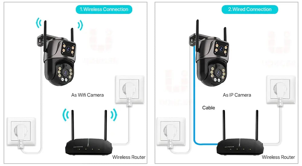 4K 8MP HD Wifi PTZ Camera Outdoor 4MP Dual Lens Dual Screen AI Auto Tracking IP Camera CCTV Audio Video Surveillance P2P iCSee Tech Triumph Shop