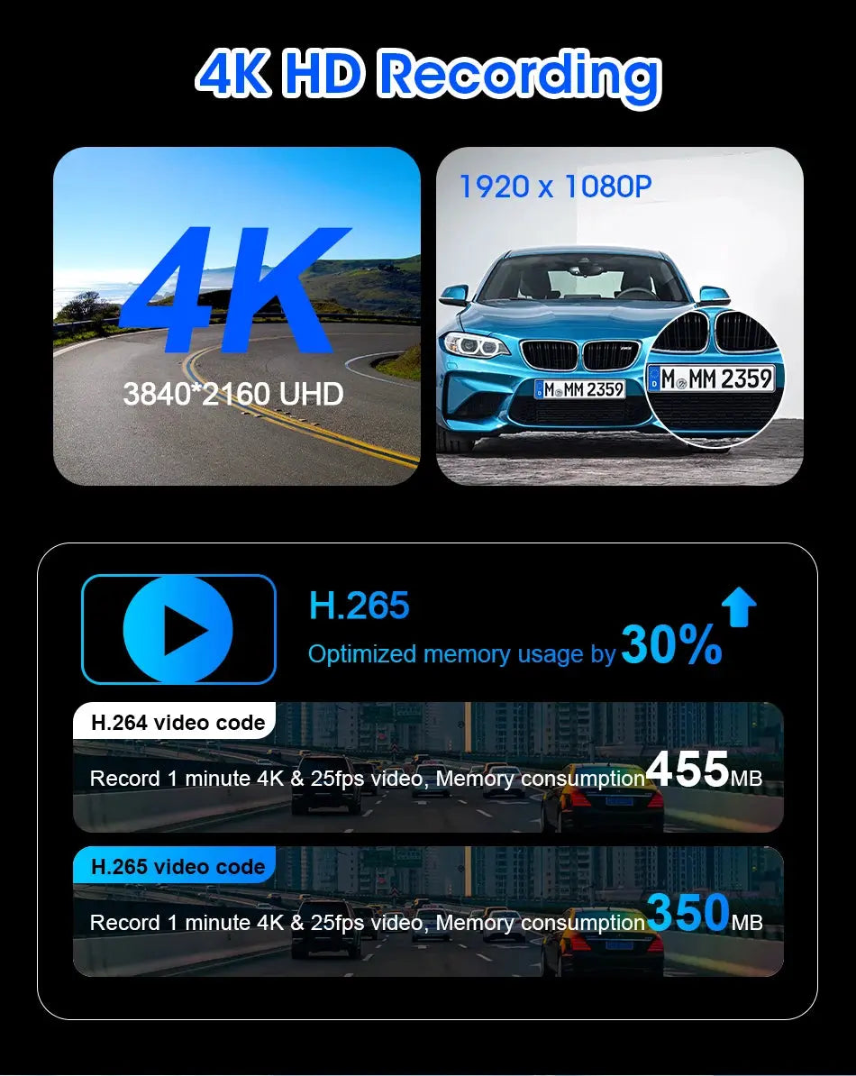 10/11.26 inch Dash Cam 4K Car DVR Wireless Carplay & Android Auto GPS Navigation Video Recorder Dashboard Dual Lens Wifi FM AUX Tech Triumph Shop