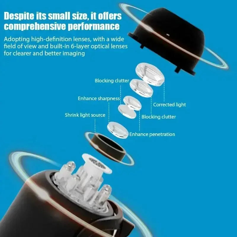 1080P New X5 Mini Camera Clear Night Vision Light weight Portable Premium Cams Motion Detection Wireless Surveillance Camera Tech Triumph Shop