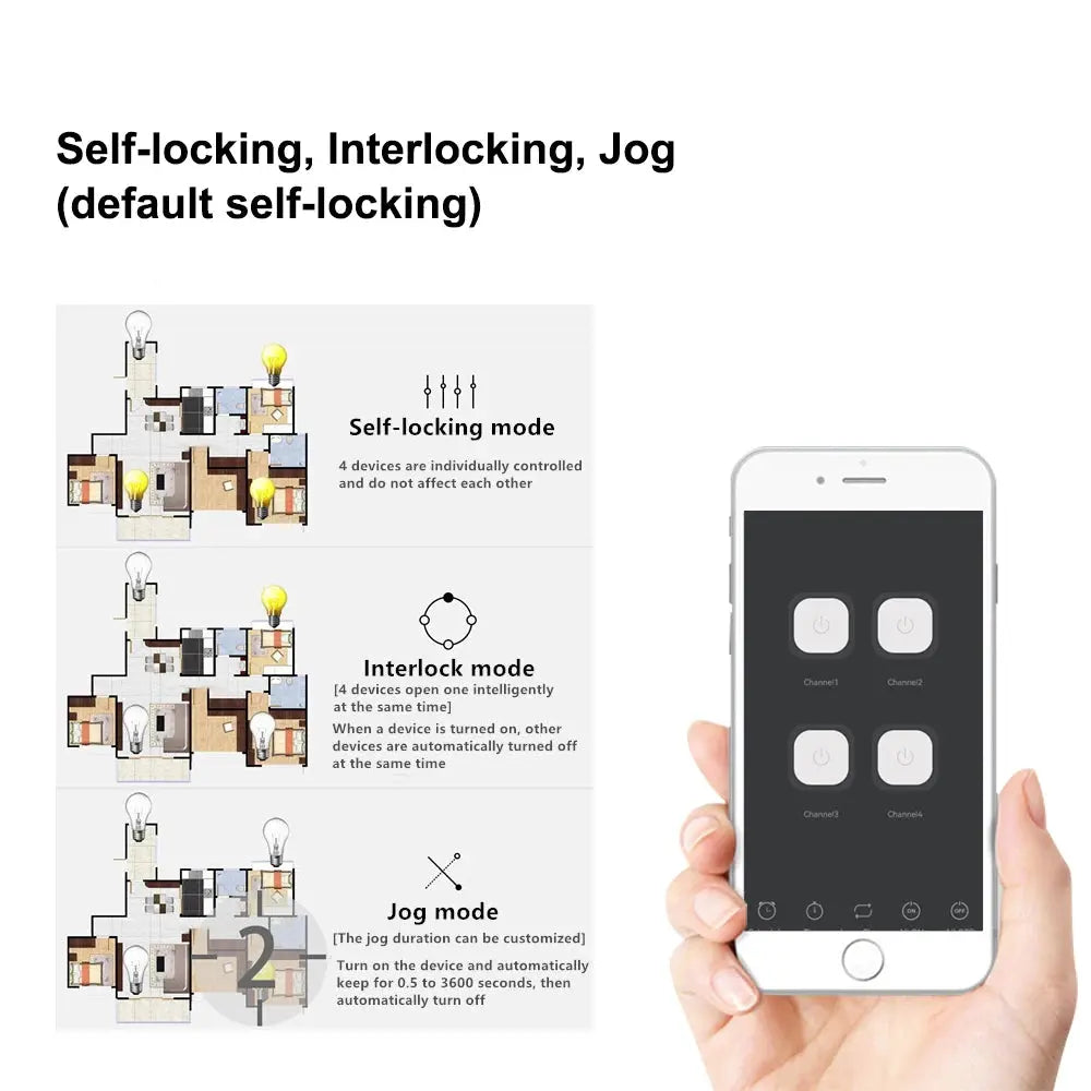 4CH Tuya Wifi Relay Smart Wireless Switch Module 4 Channel 7-32V 85-250V 220V 110V 2200W RF433 10A 4 Way Receiver For Alexa Tech Triumph Shop