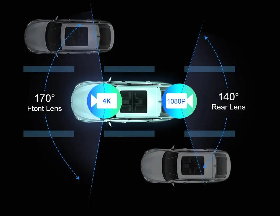 10/11.26 inch Dash Cam 4K Car DVR Wireless Carplay & Android Auto GPS Navigation Video Recorder Dashboard Dual Lens Wifi FM AUX Tech Triumph Shop