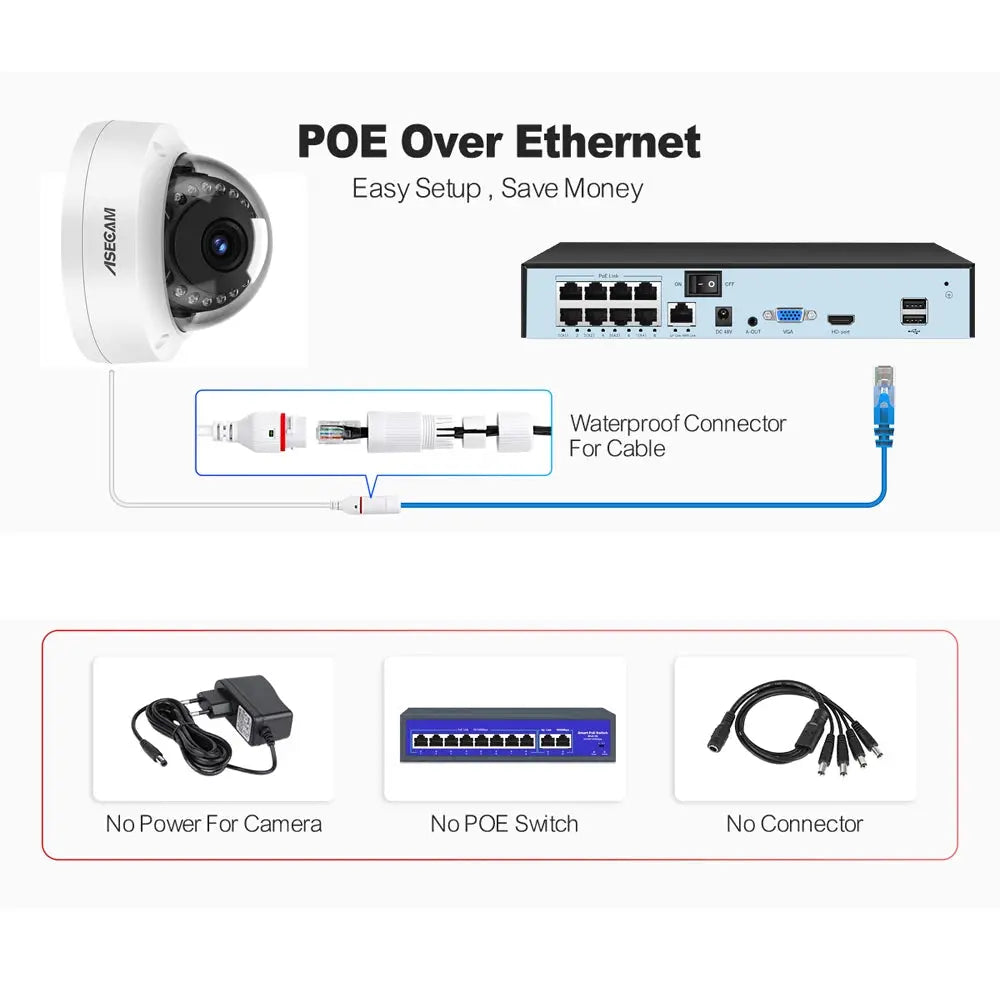 8MP 4K POE IP Camera IK10 Explosion-proof Outdoor H.265 Onvif Metal Dome CCTV Security Protection 4MP Video Surveillance Tech Triumph Shop