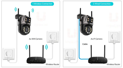 4K 8MP HD Wifi PTZ Camera Outdoor 4MP Dual Lens Dual Screen AI Auto Tracking IP Camera CCTV Audio Video Surveillance P2P iCSee Tech Triumph Shop