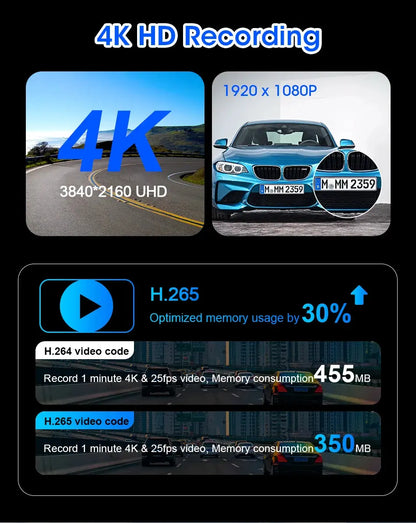 10/11.26 inch Dash Cam 4K Car DVR Wireless Carplay & Android Auto GPS Navigation Video Recorder Dashboard Dual Lens Wifi FM AUX Tech Triumph Shop