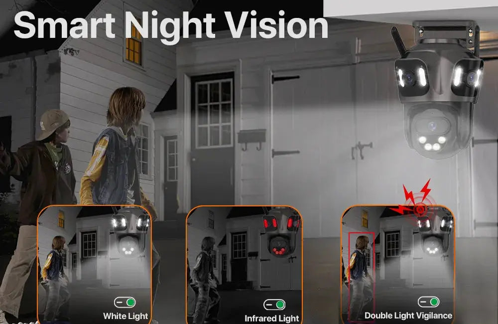 Three Screen WIFI IP Camera Outdoor 4K Dual Lens PTZ Camera Ai Human Detection IP66 Waterproof CCTV Video Security Camera iCsee Tech Triumph Shop