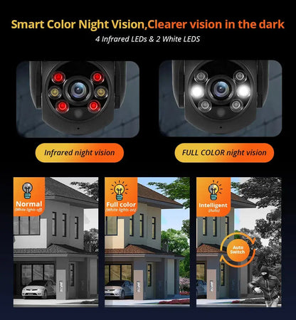 KERUI 5MP 8MP 4K PTZ WiFi IP Wireless Camera Tuya Smart Outdoor Home Security Dual Lens 10MP 5K Camera CCTV Video Surveillance Tech Triumph Shop