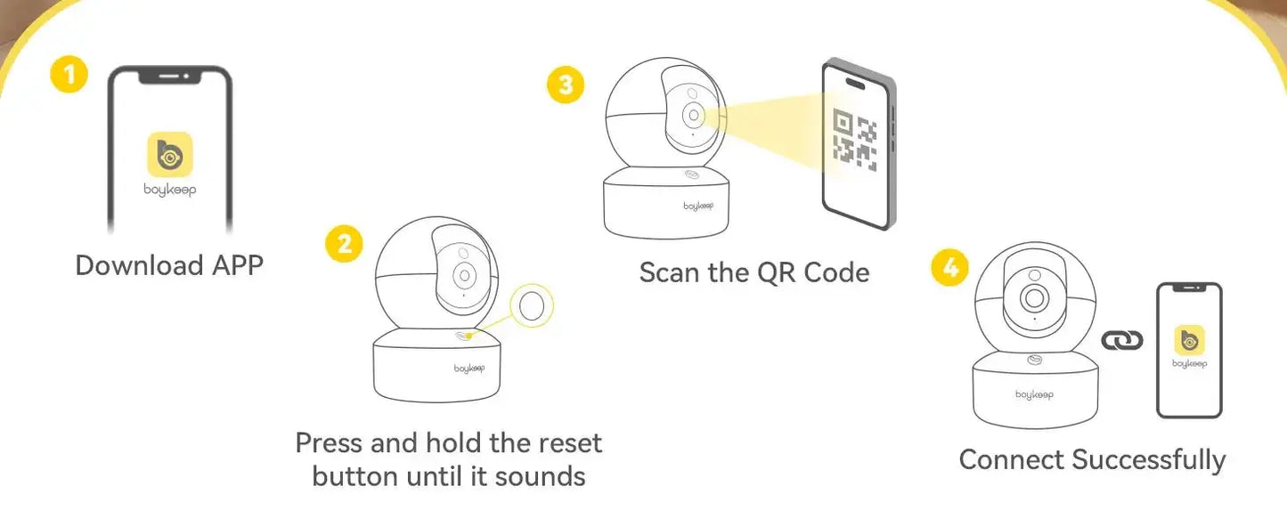 BoyKeep Smart Camera 2K Security Protection Wifi Surveillance 5G/2.4GHz Indoor Baby Night Vision 360° Pan & Tilt 2-Way Audio K30 Tech Triumph Shop