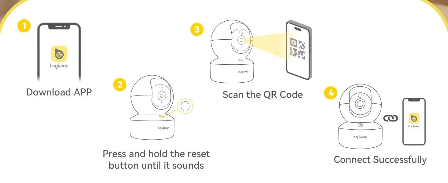 BoyKeep Smart Camera 2K Security Protection Wifi Surveillance 5G/2.4GHz Indoor Baby Night Vision 360° Pan & Tilt 2-Way Audio K30 Tech Triumph Shop