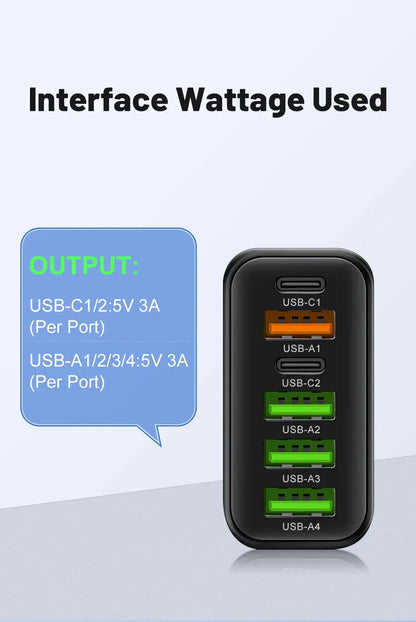 USB Charger 65W Mobile Phone Charger Fast Charging For Xiaomi Samsung Huawei P70 Travel Charger Adaptor For iPhone Quick Charger Tech Triumph Shop