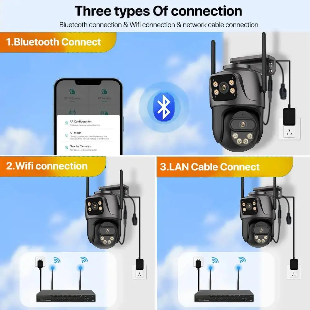 Three Screen WIFI IP Camera Outdoor 4K Dual Lens PTZ Camera Ai Human Detection IP66 Waterproof CCTV Video Security Camera iCsee Tech Triumph Shop