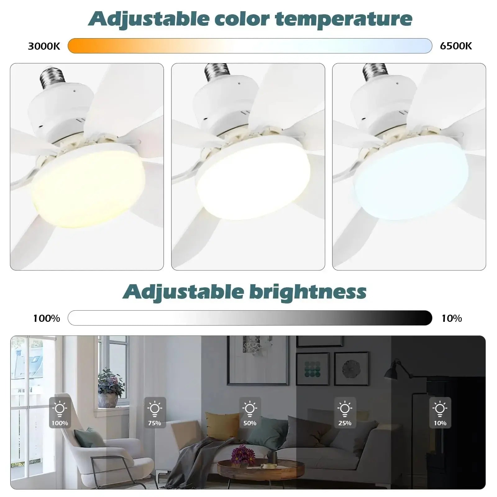 LED 40W ceiling fan light E27 with remote control for dimming, suitable for living room, study, household use, 85-265V Tech Triumph Shop