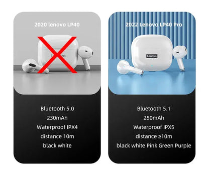 Lenovo LP40 Pro TWS Bluetooth 5.1 Quick Connect Earphones Ergonomic Design Headphones Powerful Transmission Speed Headset Tech Triumph Shop