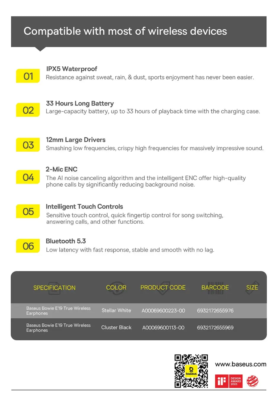 Baseus Bowie E19 Wireless Earphones Bluetooth 5.3 Big Bass 12mm Drivers IPX5 Waterproof Earbuds 33Hrs Battery Life Headphones Tech Triumph Shop