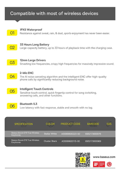 Baseus Bowie E19 Wireless Earphones Bluetooth 5.3 Big Bass 12mm Drivers IPX5 Waterproof Earbuds 33Hrs Battery Life Headphones Tech Triumph Shop