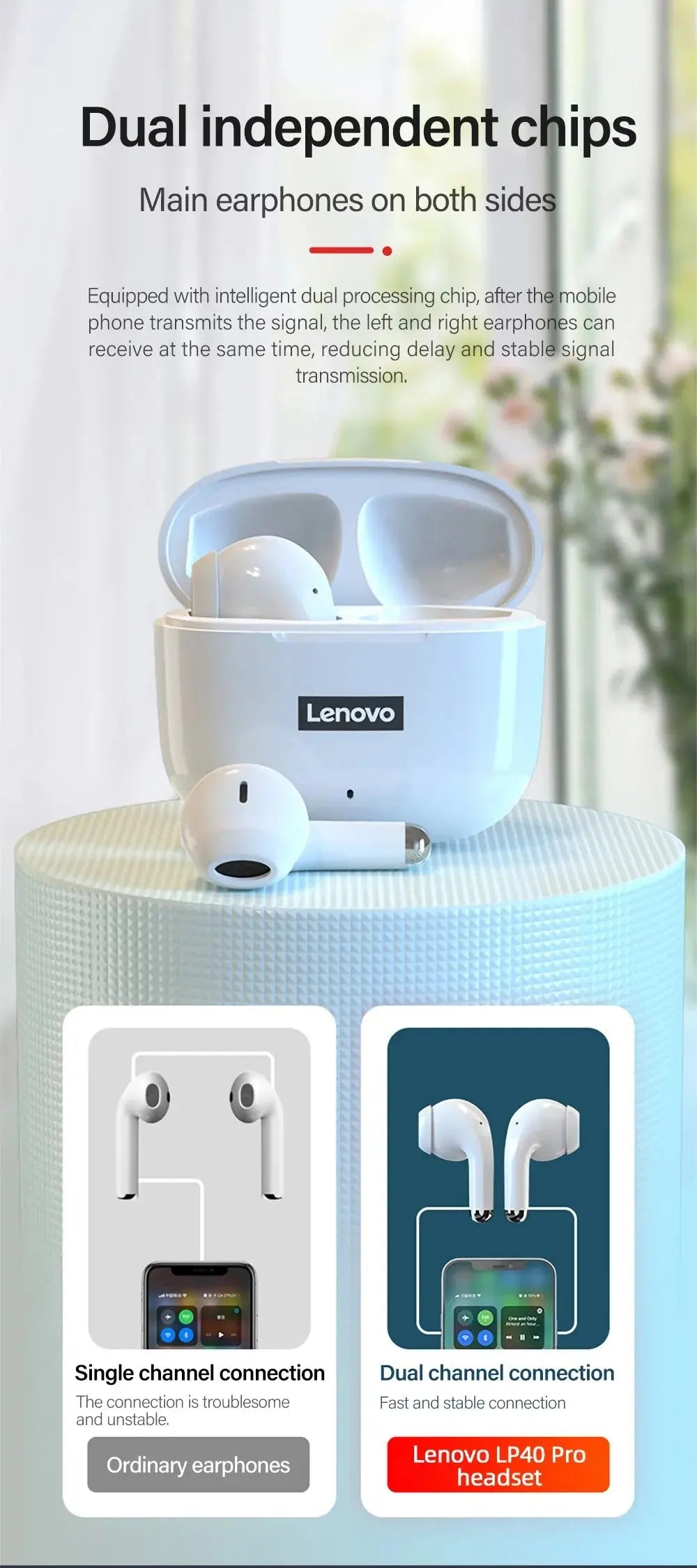 Lenovo LP40 Pro TWS Bluetooth 5.1 Quick Connect Earphones Ergonomic Design Headphones Powerful Transmission Speed Headset Tech Triumph Shop