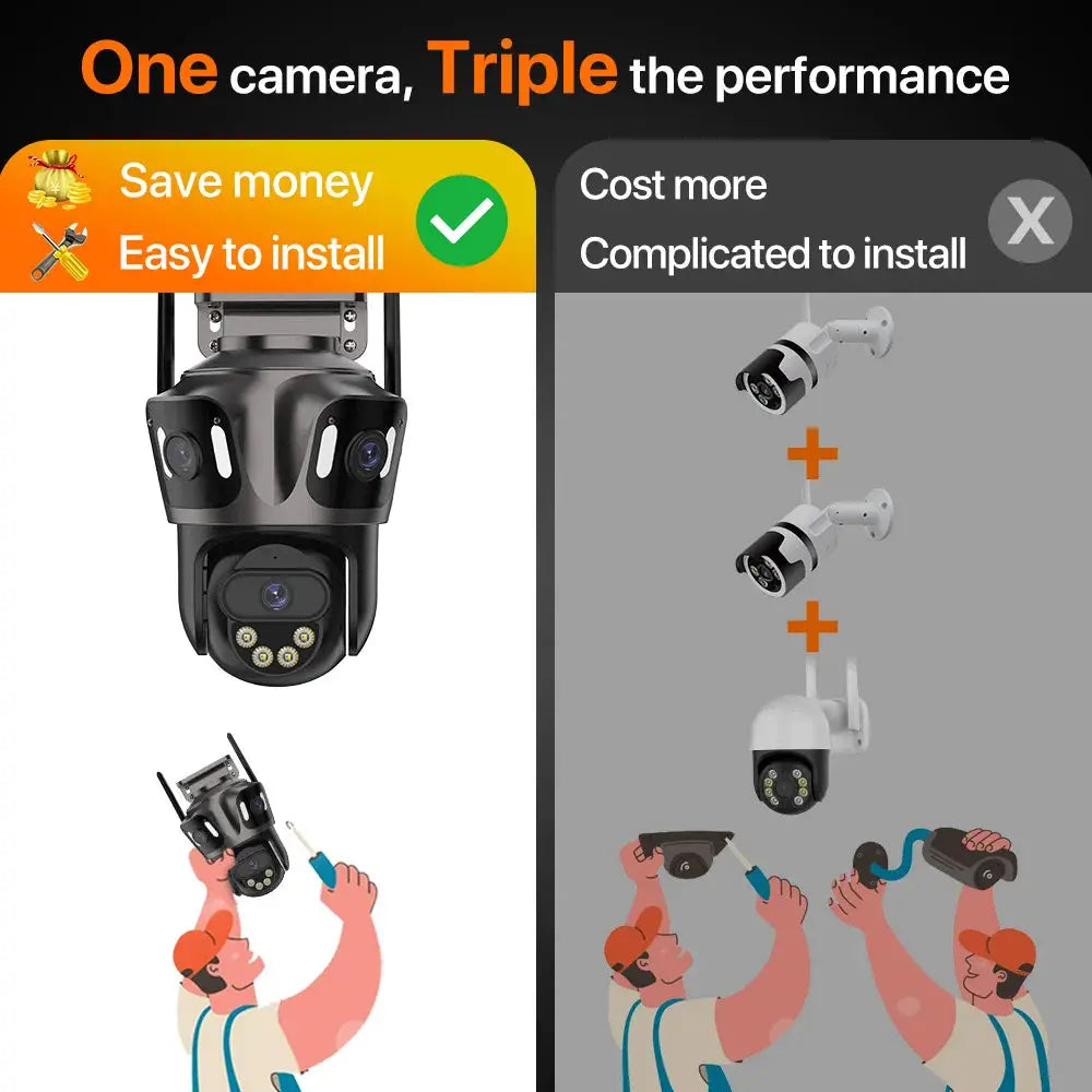 Three Screen WIFI IP Camera Outdoor 4K Dual Lens PTZ Camera Ai Human Detection IP66 Waterproof CCTV Video Security Camera iCsee Tech Triumph Shop