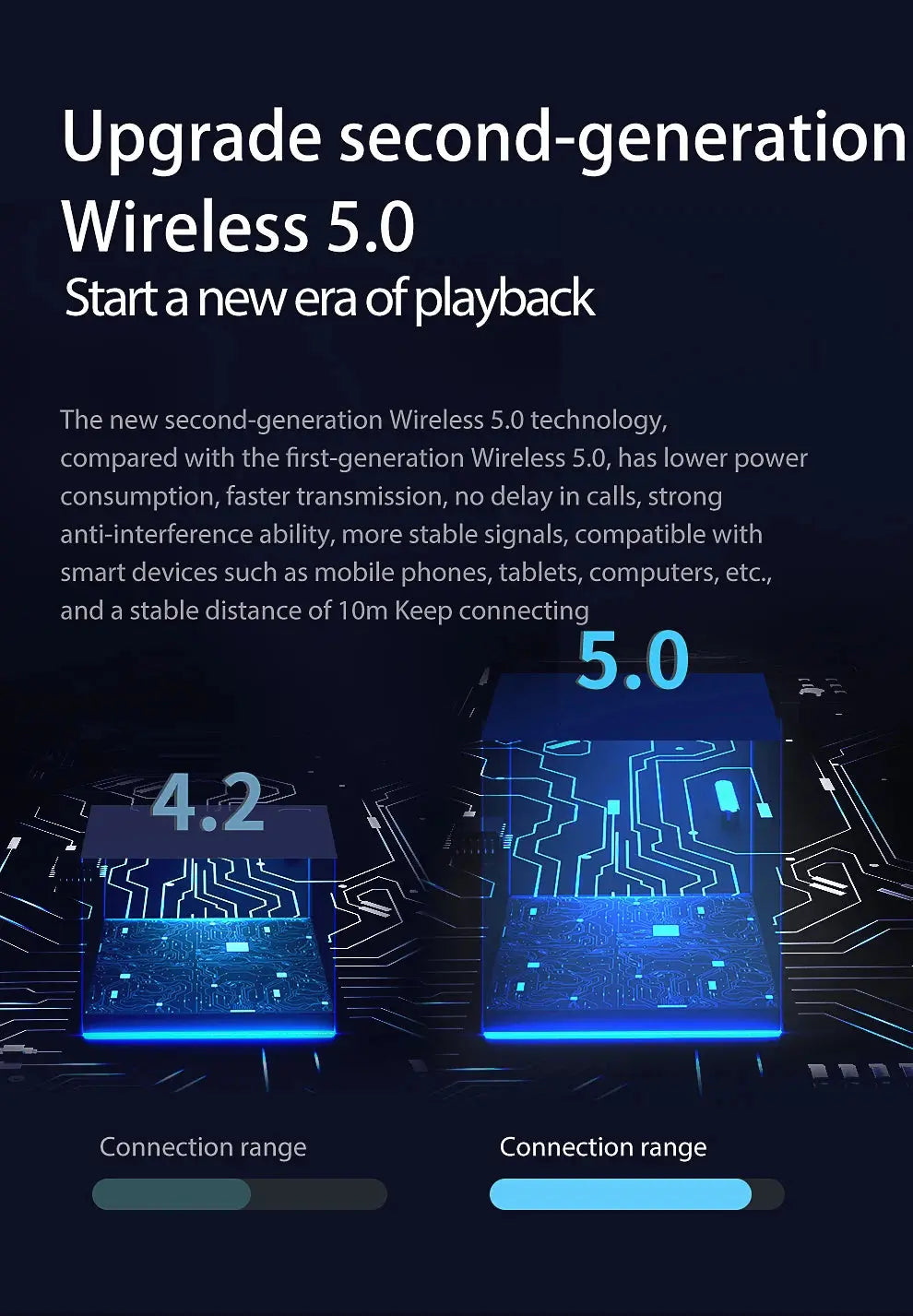 Zealot S67 Wireless Speaker WithShoulder Strap,Outdoor,Waterproof,Portable Speaker with Loud Stero and Booming Bass,40H Playtime - Tech Triumph Shop