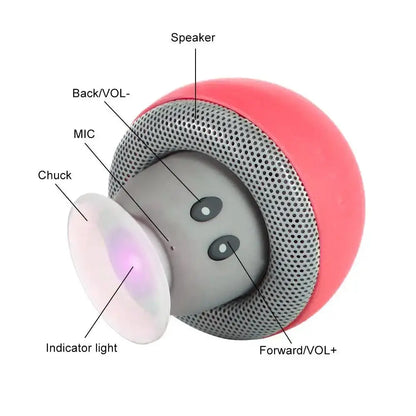 Cute Cartoon Bluetooth Speaker Mushroom Shape Upgraded Suction Cup Mini Speaker Dustproof Birthday Gift for Kids Women Tech Triumph Shop