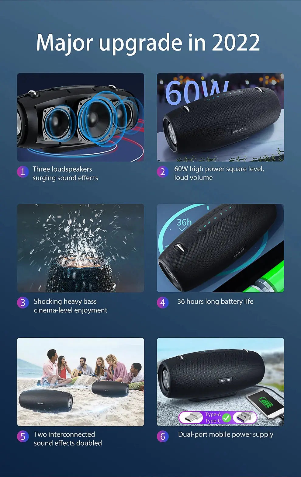 Zealot S67 Wireless Speaker WithShoulder Strap,Outdoor,Waterproof,Portable Speaker with Loud Stero and Booming Bass,40H Playtime - Tech Triumph Shop