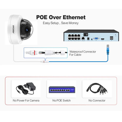 8MP 4K POE IP Camera IK10 Explosion-proof Outdoor H.265 Onvif Metal Dome CCTV Security Protection 4MP Video Surveillance Tech Triumph Shop