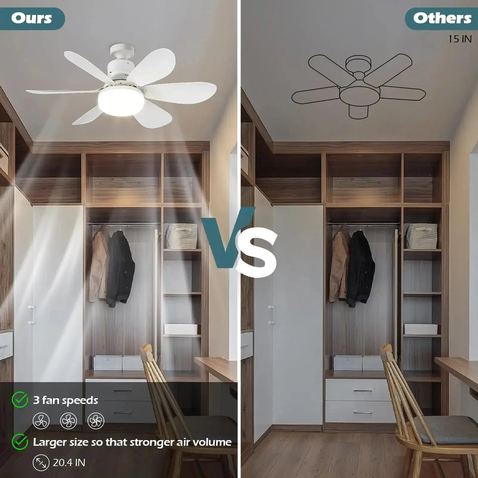 LED 40W ceiling fan light E27 with remote control for dimming, suitable for living room, study, household use, 85-265V Tech Triumph Shop